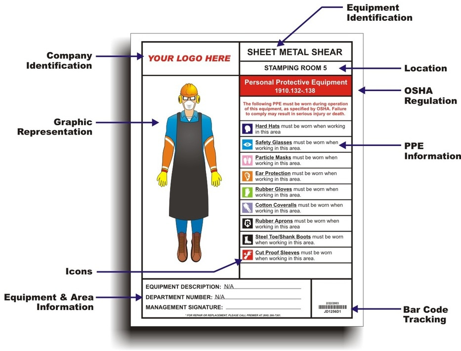 Evacuation and shelter diagram two.